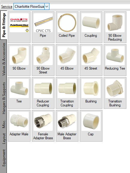 Charlotte FlowGuard - Image 2