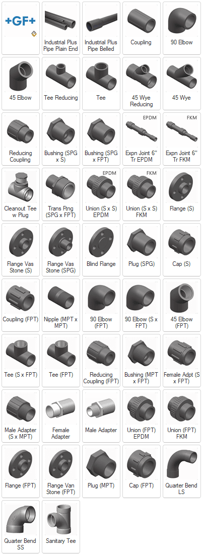 Georg Fischer Harvel Sch 80 PVC - Image 2